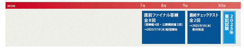 cur_chokuzen_pack.gif