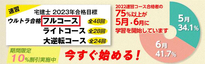 LEC2020年宅建士ハイレベル合格講座 | kinderpartys.at