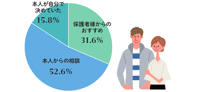 K_保護者キャラクター.png