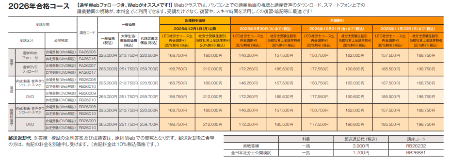 26社労士合格コース料金.png