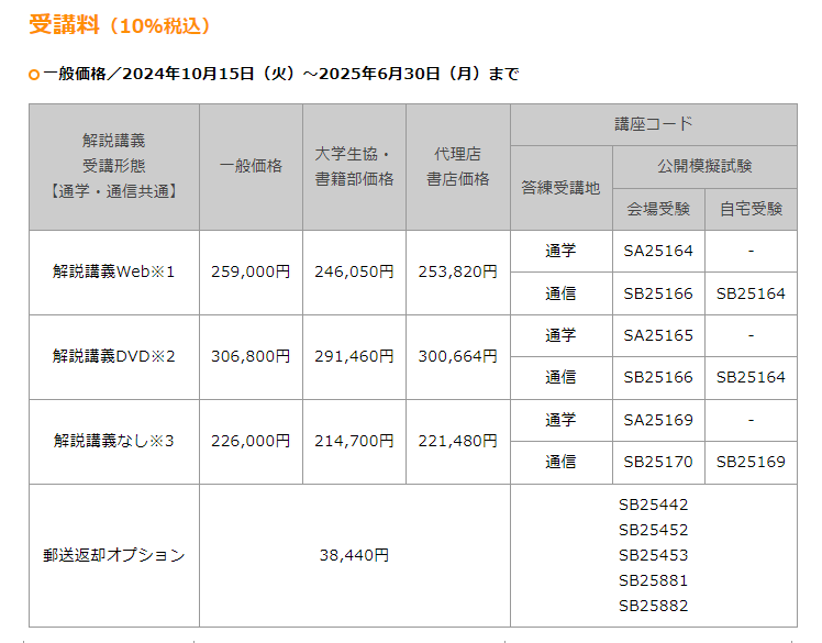 25司法書士精選答練記述パック.png