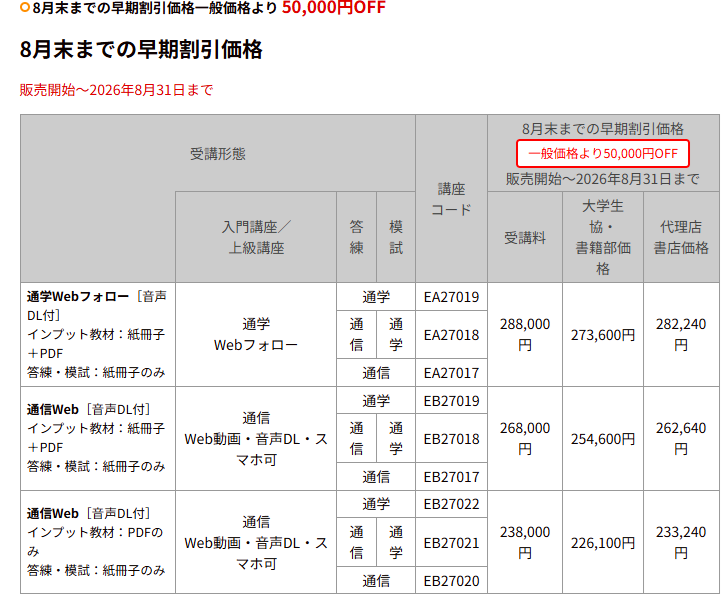 27年12月会計士秋生料金8月.png
