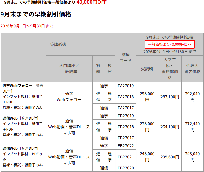 27年12月会計士秋生料金9月.png