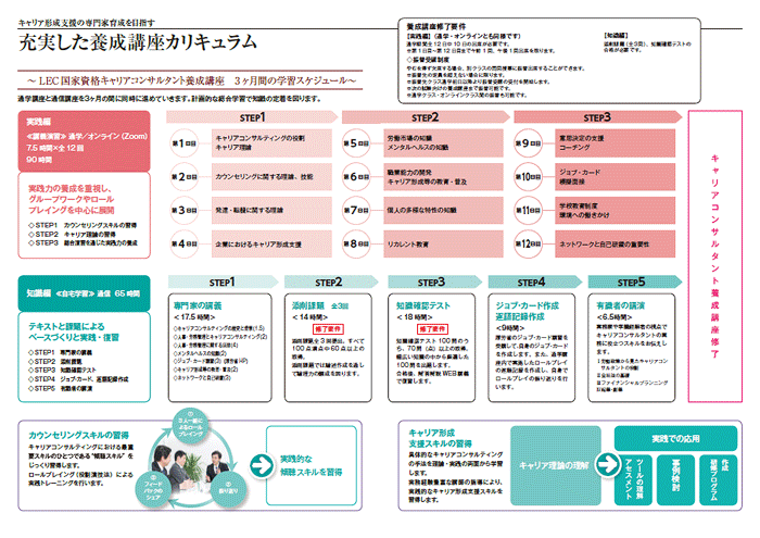 講座全体像.gif