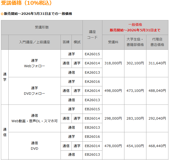 26会計士５月向け短答春生受講料.png