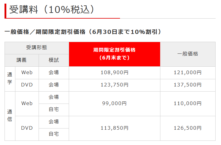 宅建士】2025年合格目標ー生講義開講のご案内ー | 岡山本校｜LEC