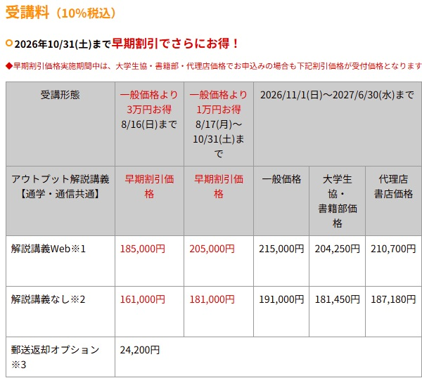 28司法書士精選答練レギュラー料金.png