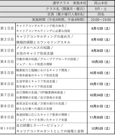 27キャリコン養成講座スケジュール.png
