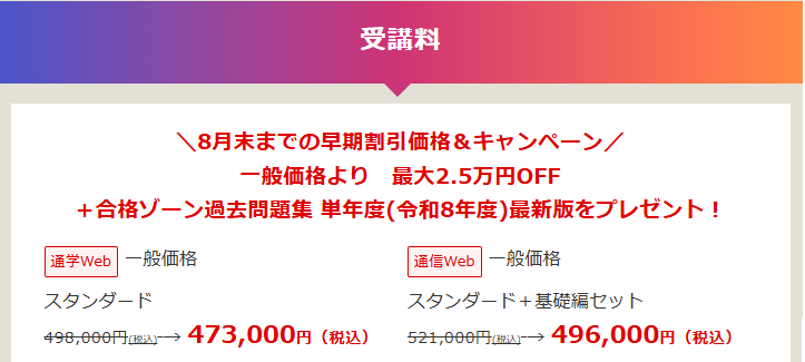 28司法書士新15カ月秋生スピマス料金8月.png
