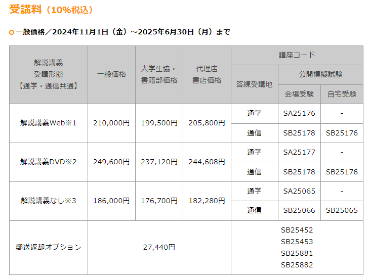 25司法書士答練レギュラーパック料金表.png