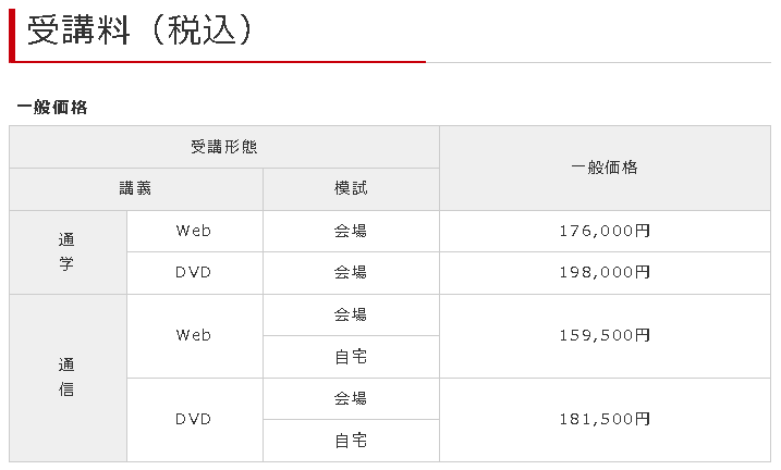 26宅建春から料金5月.png