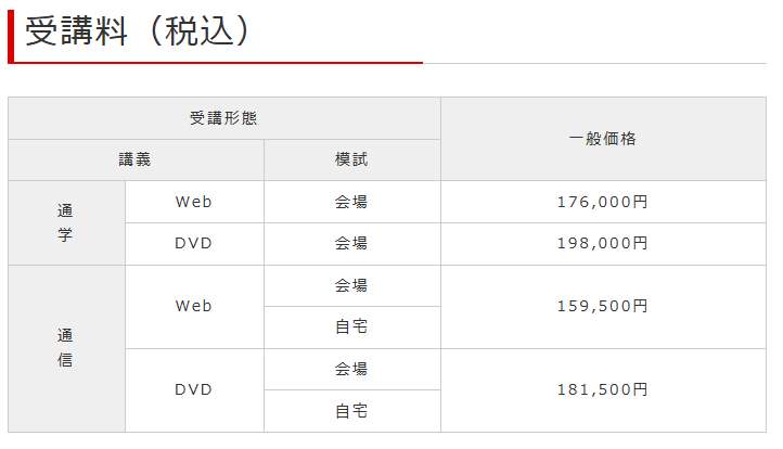 25宅建春からチャージ5月受講料.png