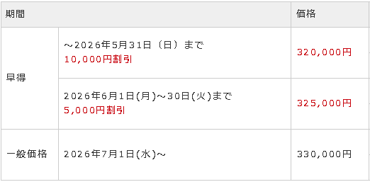27キャリコン養成講座価格.png