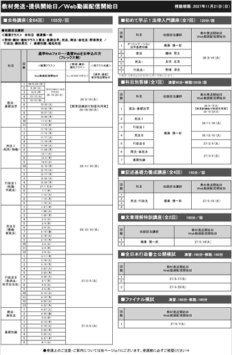 27行政書士通信スケ.png