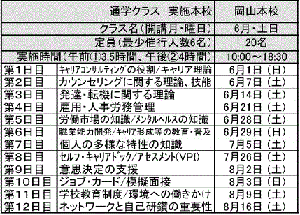25キャリコン6月生日程.gif