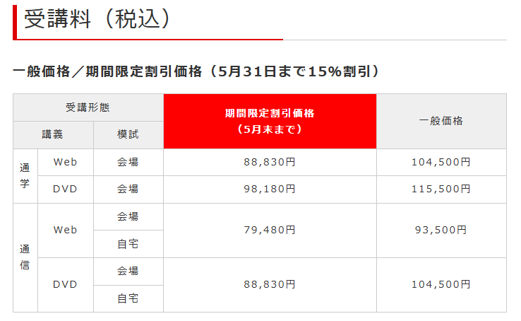 25宅建ウルトラライトコース受講料.png