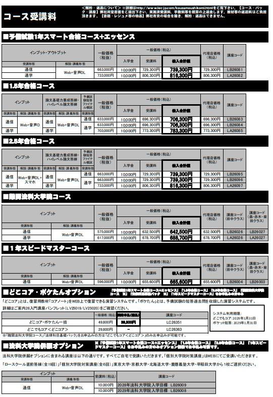夏から始めてスタートダッシュ！2026年司法試験予備試験【入門講座