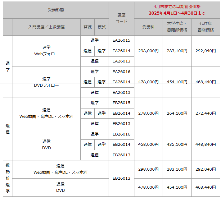 会計士料金表.png