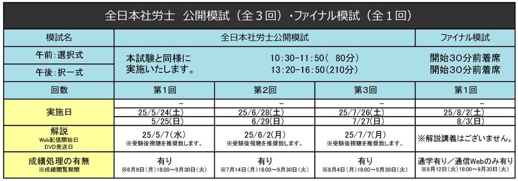 R模試札幌本校スケ.jpg