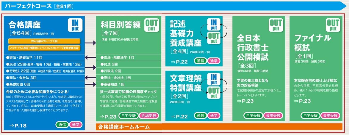 パーフェクトSP.jpeg