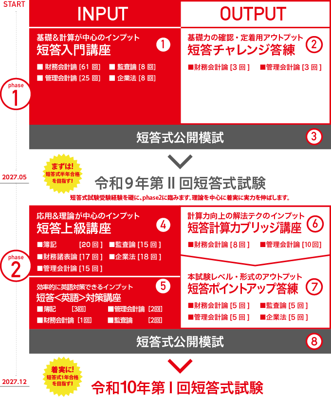 カリキュラム.png