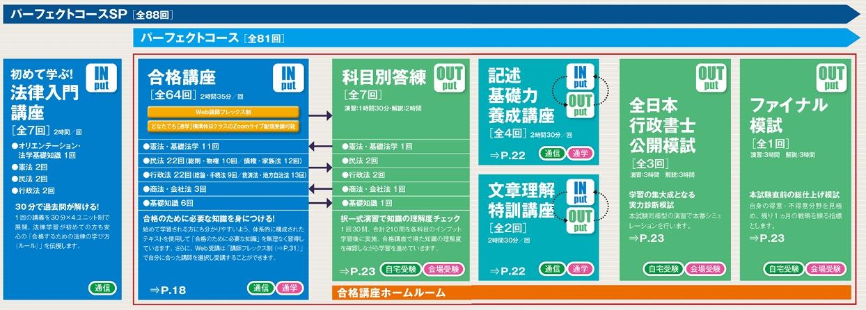 パーフェクトSP.jpeg