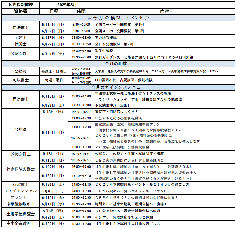 2506佐世保.png