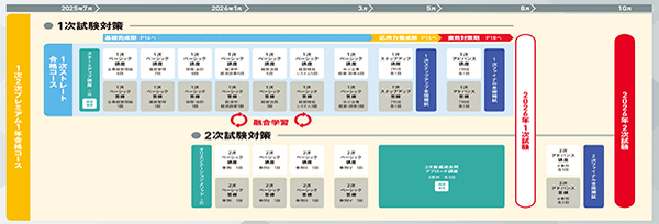 curriculum_premium.gif