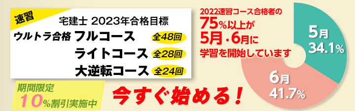 【宅建】2023年合格目標 速習・短期学習者向けコース 6月末まで10%OFF