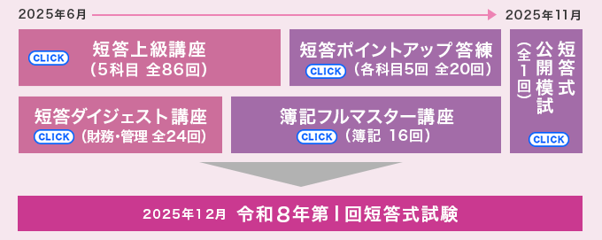 cur_tan 3.gif