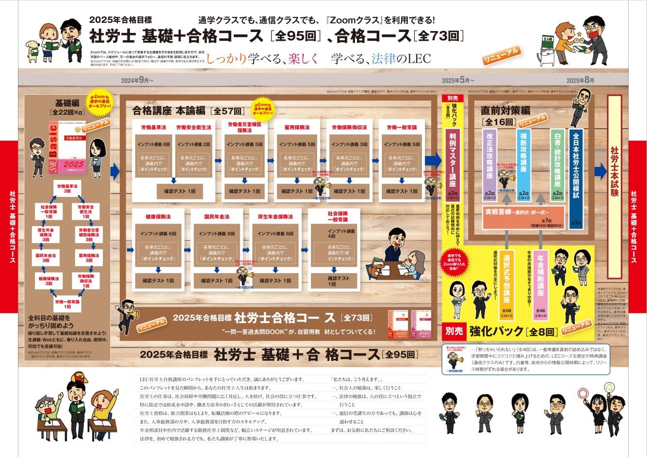 R25基礎.jpg
