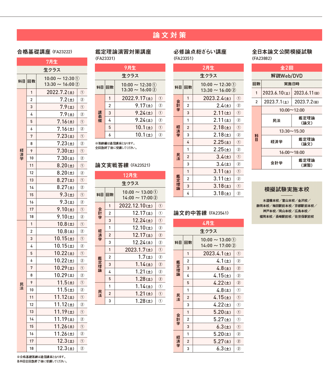 不動産鑑定士】2023年合格目標 初学者対象講座のご案内 | 水道橋本校 