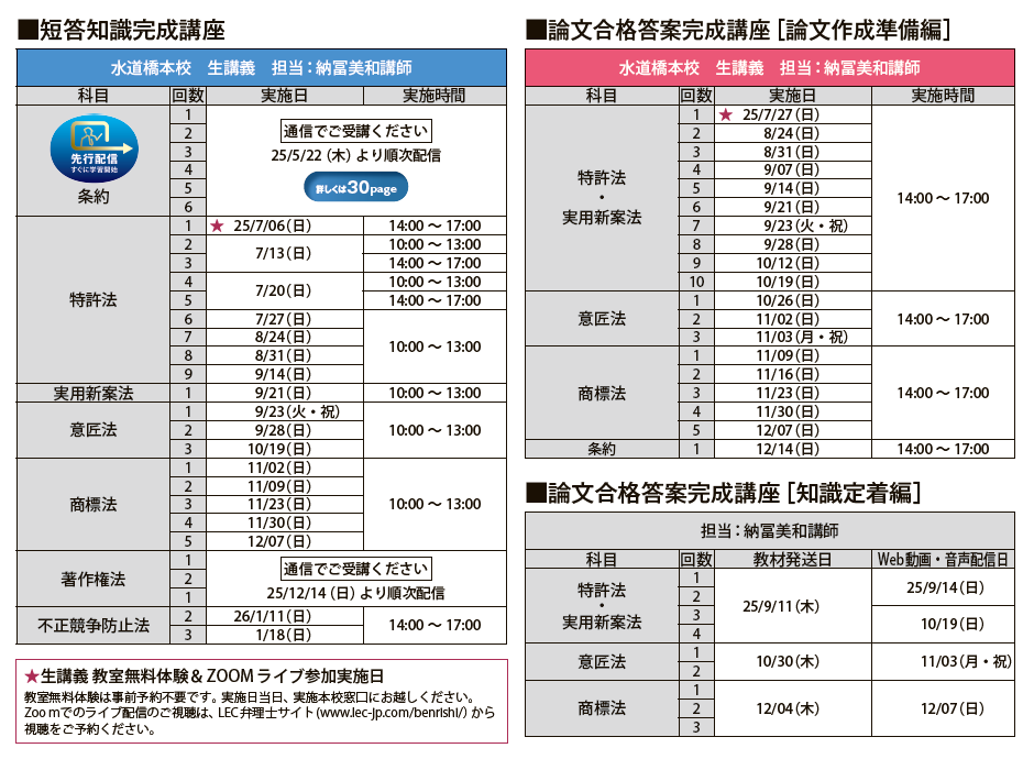 弁理士】学習経験者向け 2026年目標「短答＆論文一気合格コース