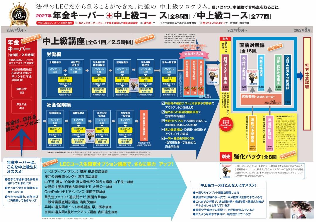 スクリーンショット_23-8-2026_93853_online.lec-jp.com.jpeg