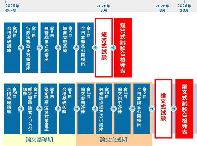 schedule_tanron_full.jpg