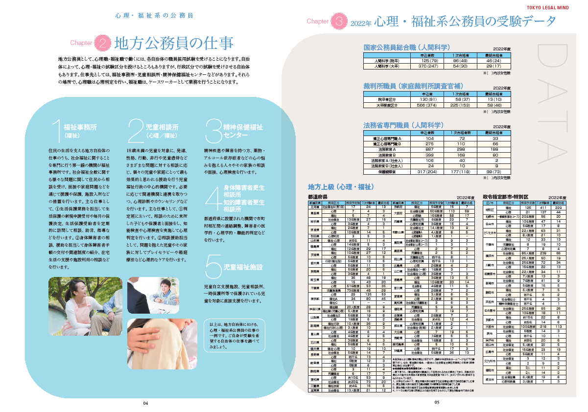 地方系紹介.png