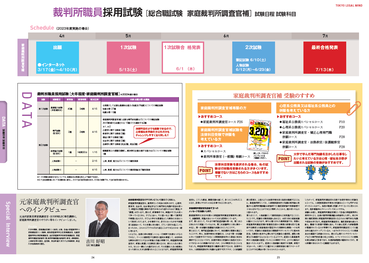 24裁判所採用試験データ.png