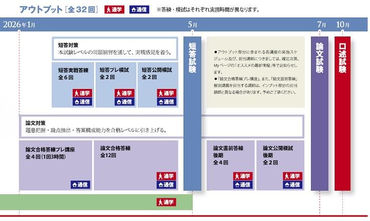 アウトプット.jpg