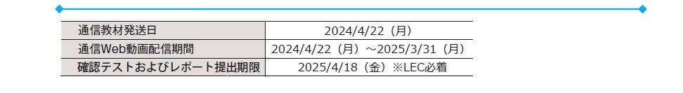 労働時間適正2024スケ.jpg