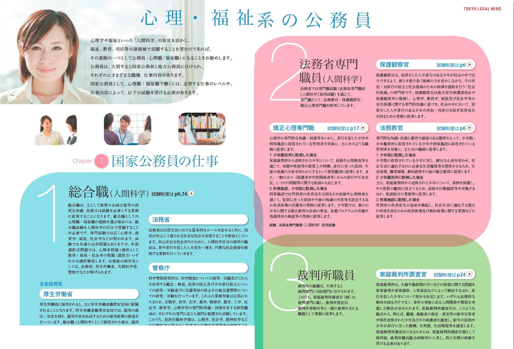 /school/umedaekimae/images/sigoto.png