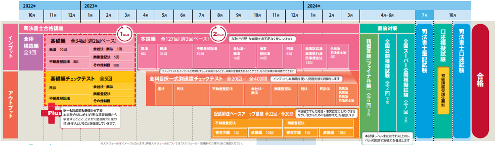 /school/yokohama/images/53b032f0cb72cbbb1c8703eb94d9e11aa9e09ce5.png