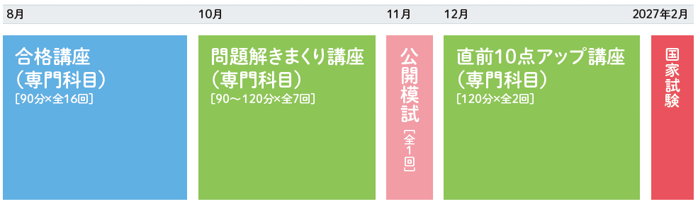 ���_�ی������m���Ȗڃp�b�N