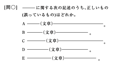 問題の形式