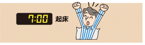 7時 起床