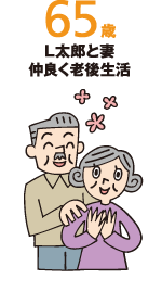 65歳 L太郎と妻 仲良く老後生活