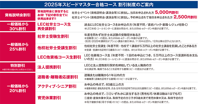 割引制度のご案内 PDFを開きます