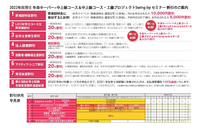 割引案内