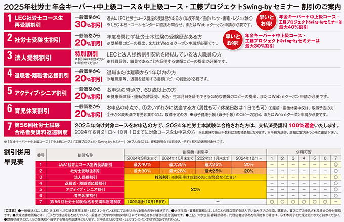割引案内