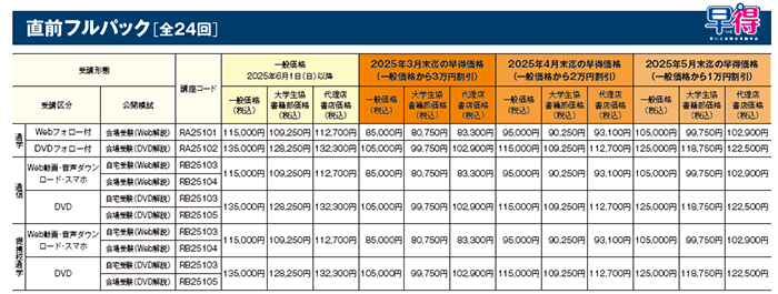 料金表を拡大します（PDF）