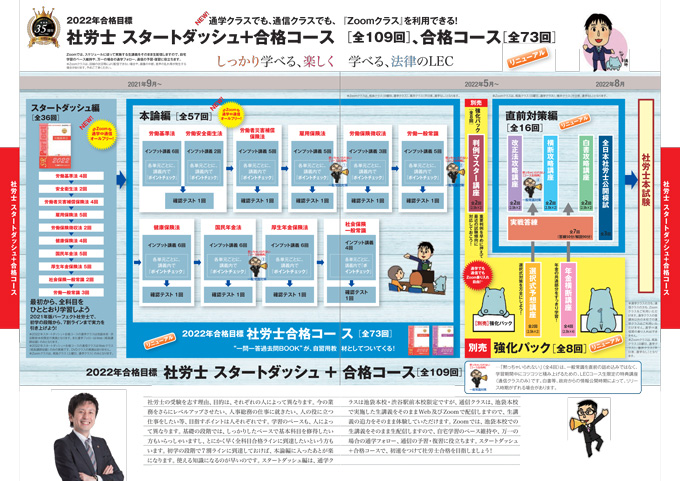 2022年合格目標 社労士合格コース - 社会保険労務士｜LEC東京リーガル 